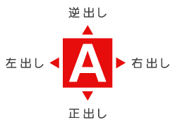 ロールシールの出し方向